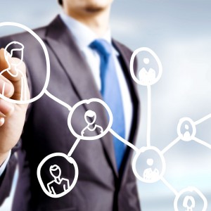 Solution Social